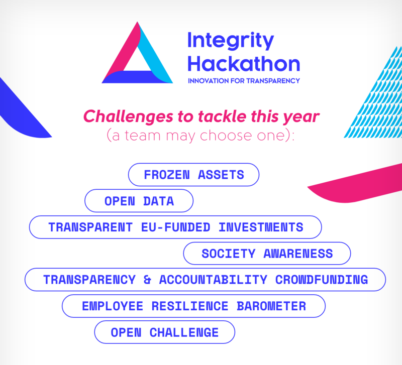 International anti-corruption hackathon in Lithuania